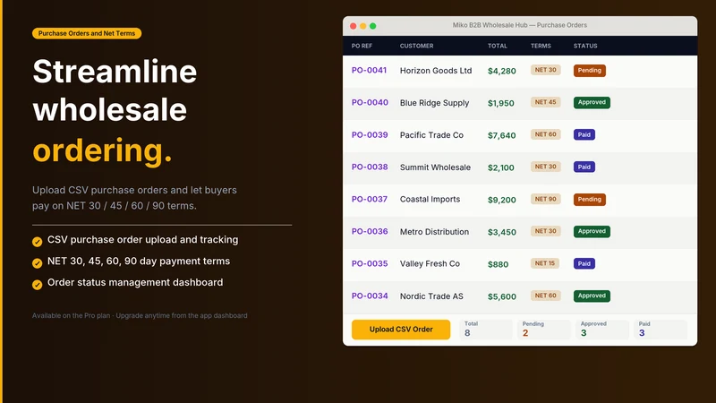 Miko B2B Wholesale Pricing
