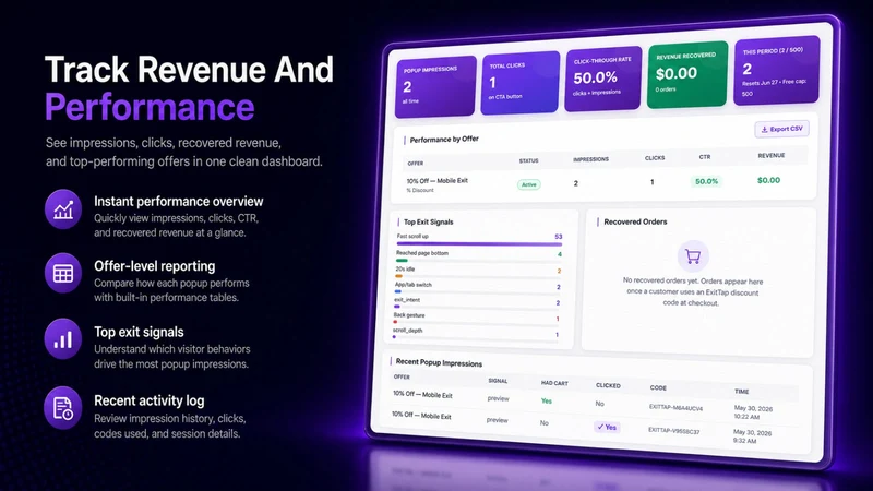 ExitTap — Cart Recovery