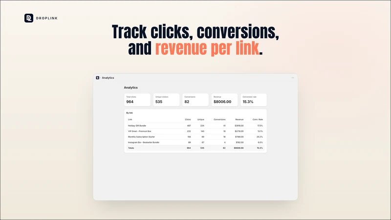DropLink: Subscription Links