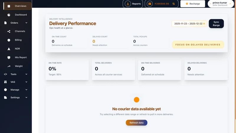 Boxd Logistics