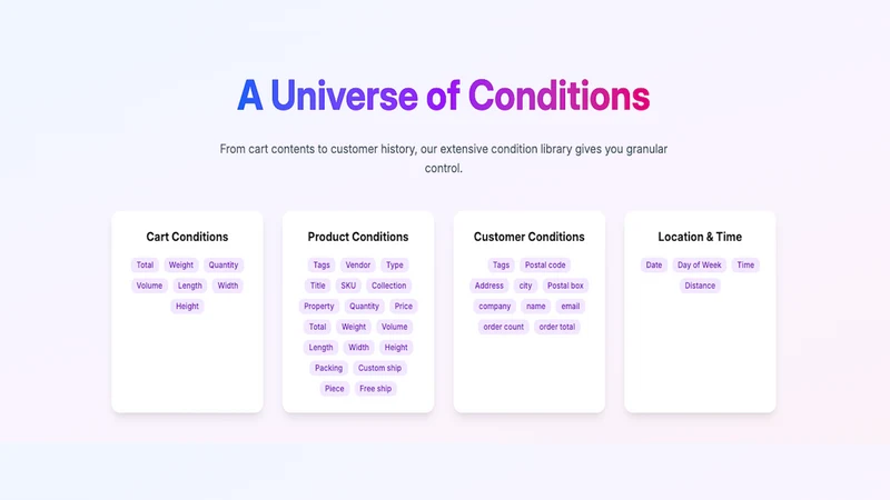 ShipToAll ‑ Shipping Rates