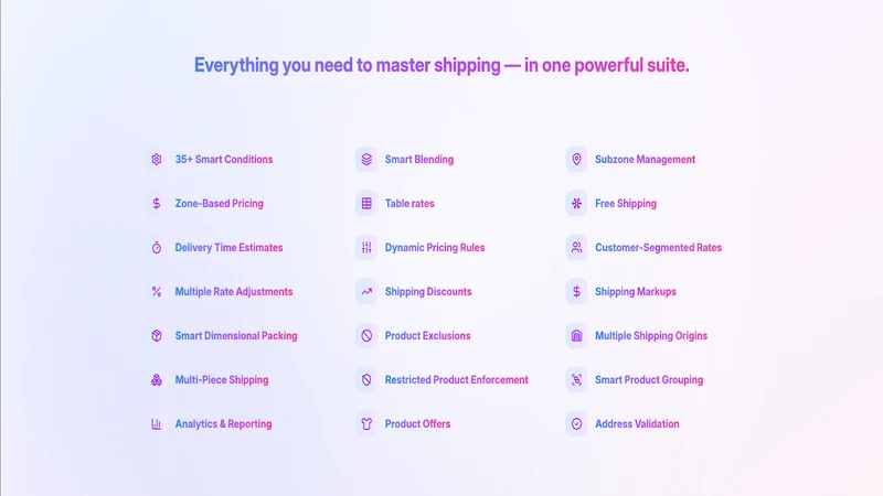 ShipToAll ‑ Shipping Rates