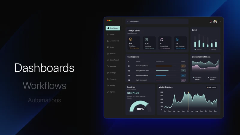 Welder: AI Ops & Automations