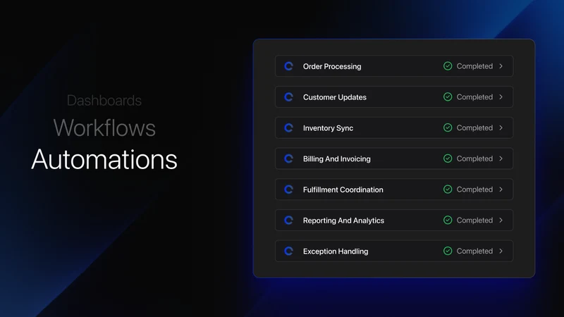 Welder: AI Ops & Automations
