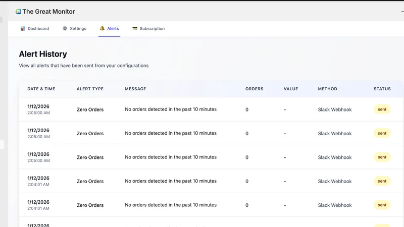 Order Alert Hub