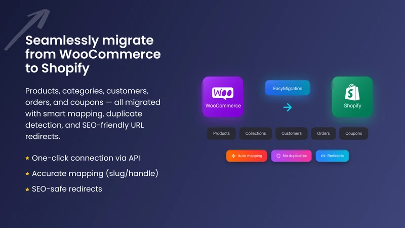 Easy Migration