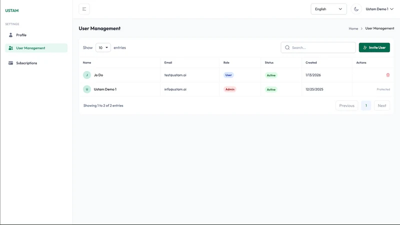 Ustam: AI Commerce Team