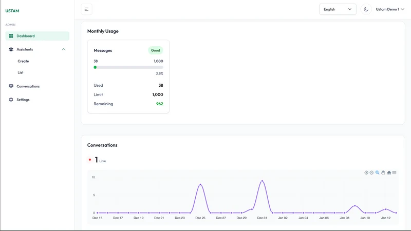 Ustam: AI Commerce Team