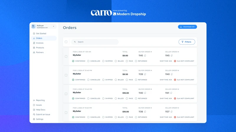 Carro Dropship & Marketplace