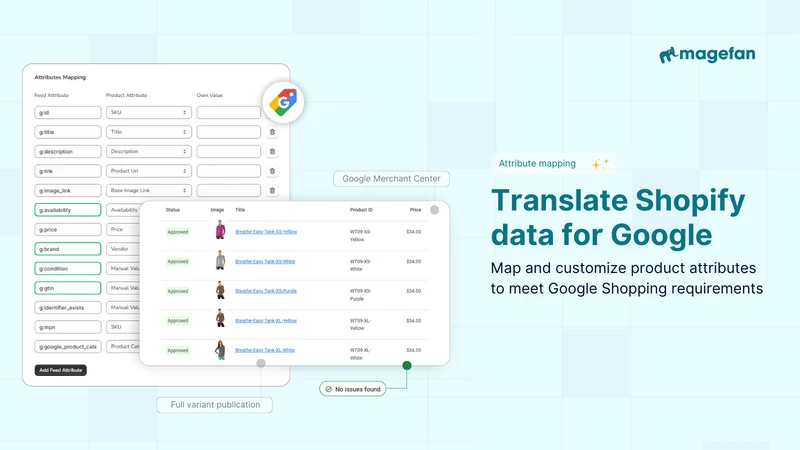 Magefan Google Shopping Feed