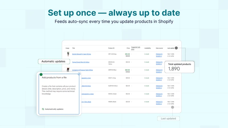 Magefan Google Shopping Feed