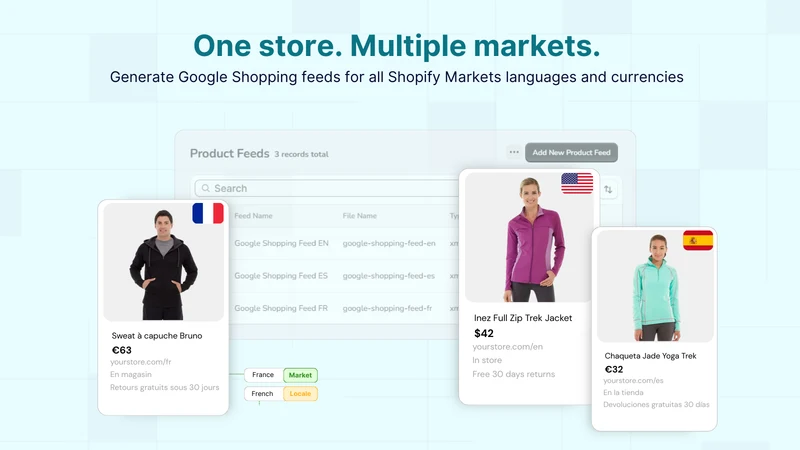Magefan Google Shopping Feed