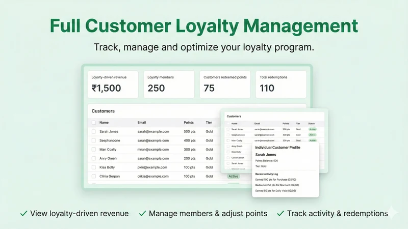 Kefi Loyalty Rewards Program
