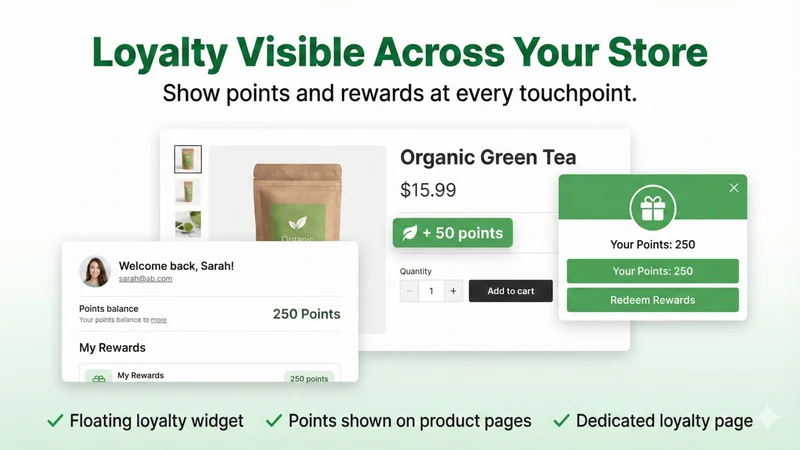 Kefi Loyalty Rewards Program