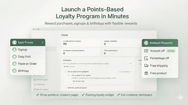 Kefi Loyalty Rewards Program