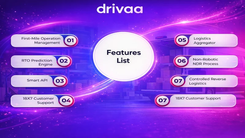 Drivaa
