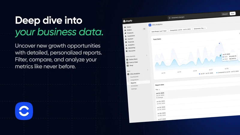 Analytics & Reports by Cifra
