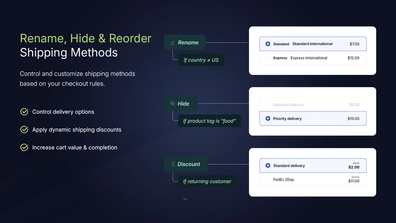 Sleek Checkout Rules Pro