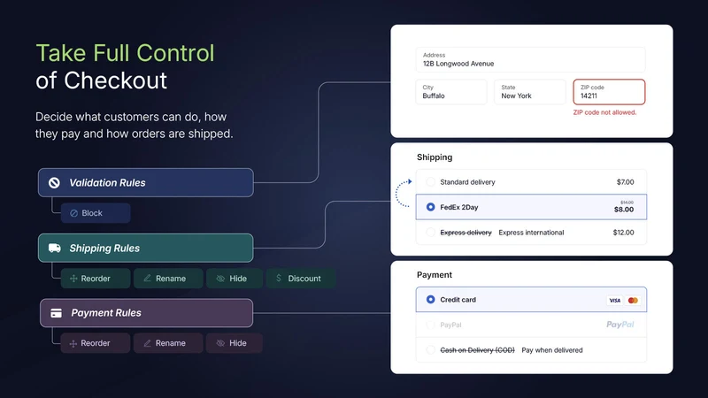 Sleek Checkout Rules Pro