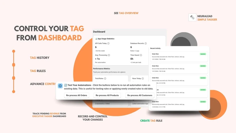 Simple Tagger ‑ Automate Tag