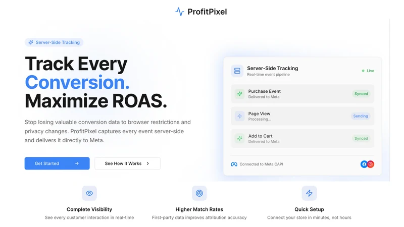 ProfitPixel: Ads Pixel