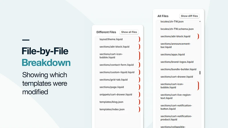 ThemeWatch: Compare Theme Code