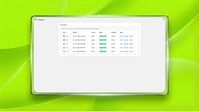 Store Health: Audit & Scan