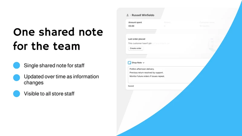 Shop Notes