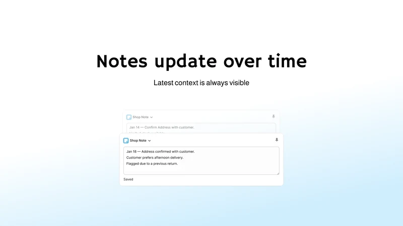 Shop Notes