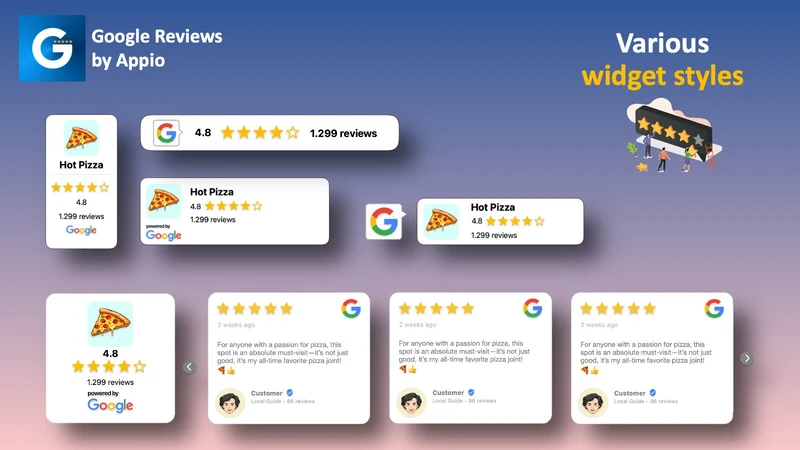 Appio Google Reviews