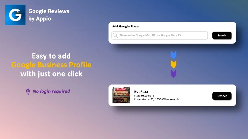 Appio Google Reviews