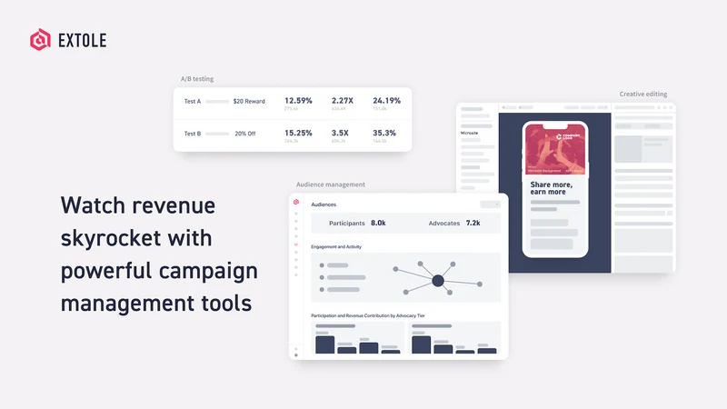 Extole: Rewards and Referrals