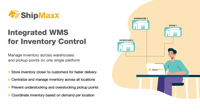 ShipMaxx: Simplified Shipping