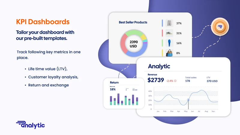 Persifund Analytics