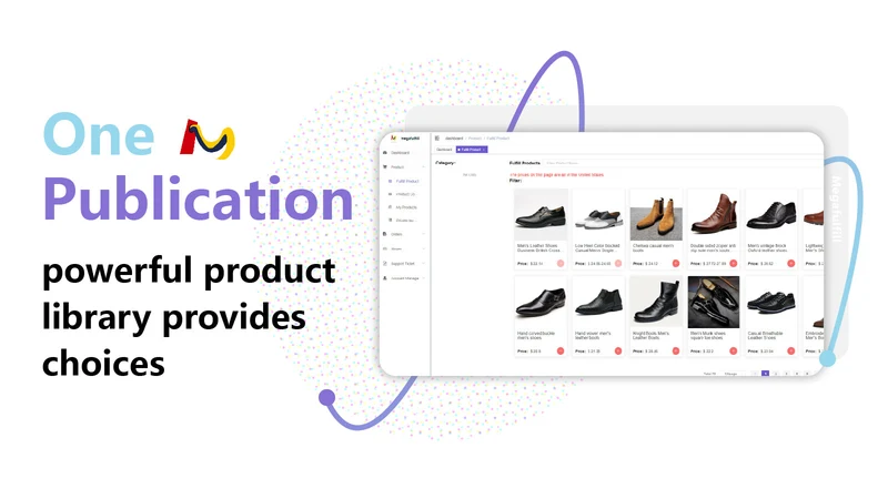 Megafulfill ‑ Dropshipping