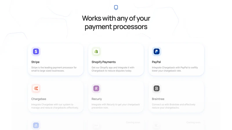 Chargeback: Auto Prevention