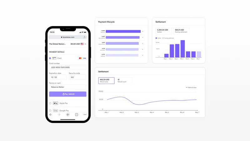 Airwallex Afterpay Payments