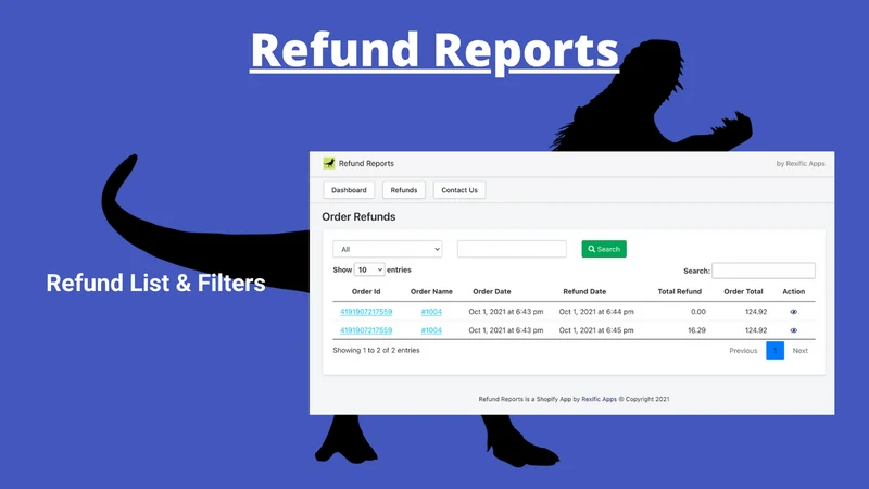 Refund Reports Rex