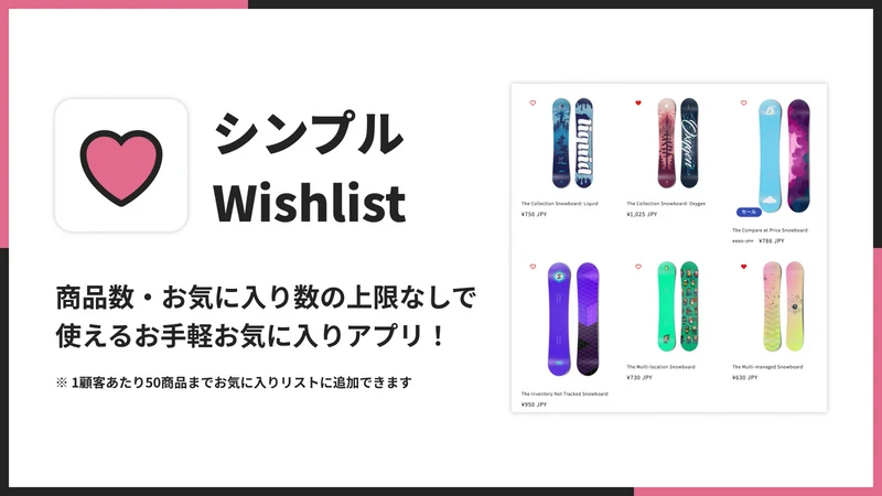 UR: Smart Product Wishlist