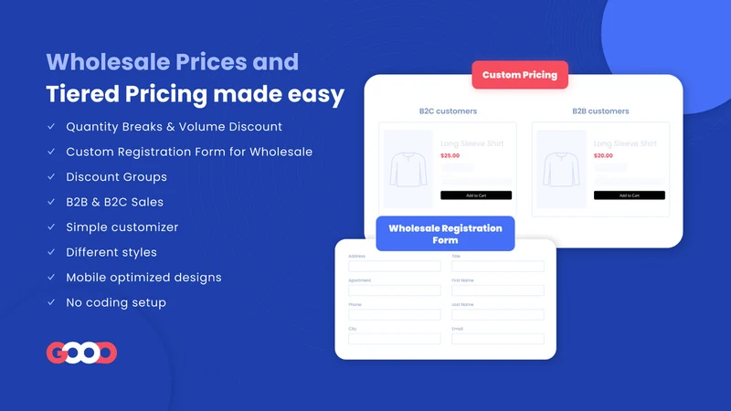 B2B:Wholesale Pricing Discount