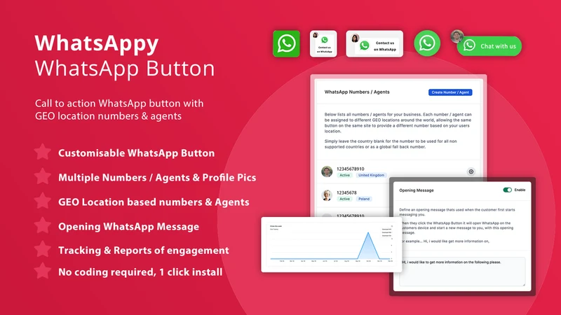 WhatsAppy ‑ WhatsApp Button