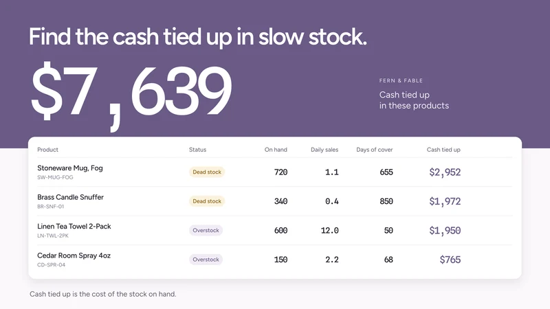 Replinish Inventory Management