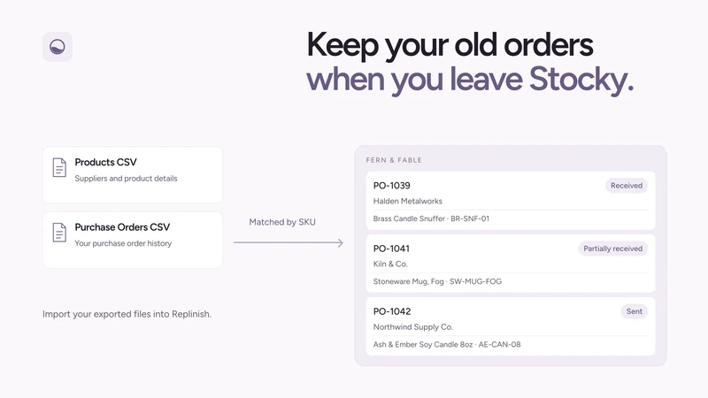 Replinish Inventory Management