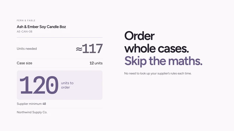 Replinish Inventory Management