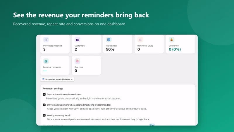 Repeatly ‑ Reorder Reminders