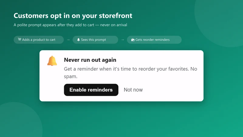 Repeatly ‑ Reorder Reminders