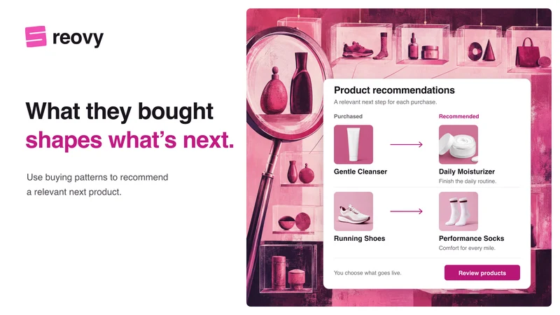 Reovy: AI Post Purchase Upsell