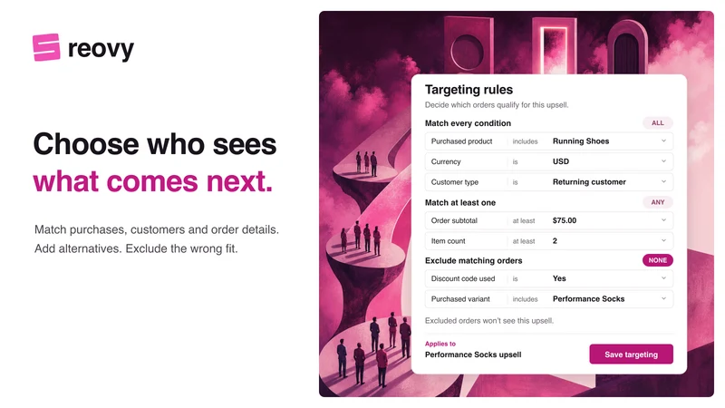 Reovy: AI Post Purchase Upsell