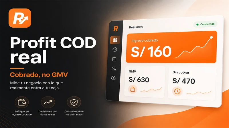 Real Profit COD
