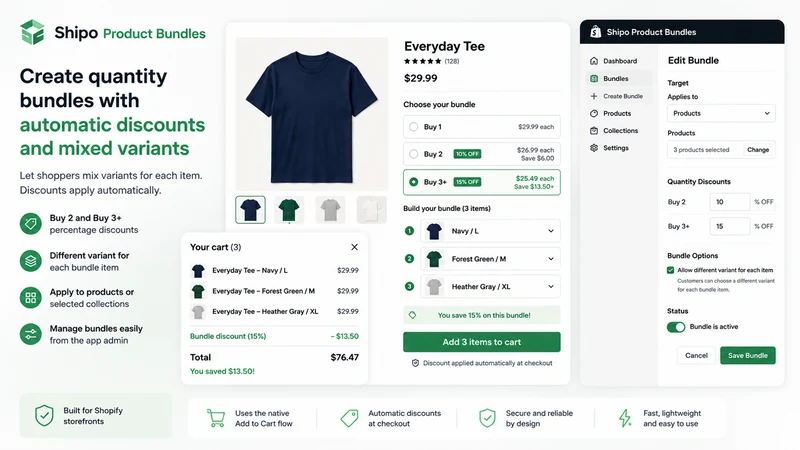 SHIPO Bundles & Subscriptions